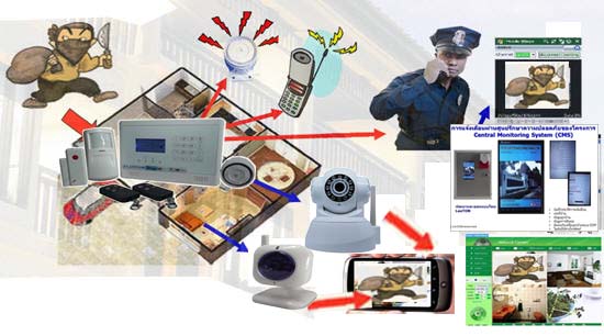 homeCMS1